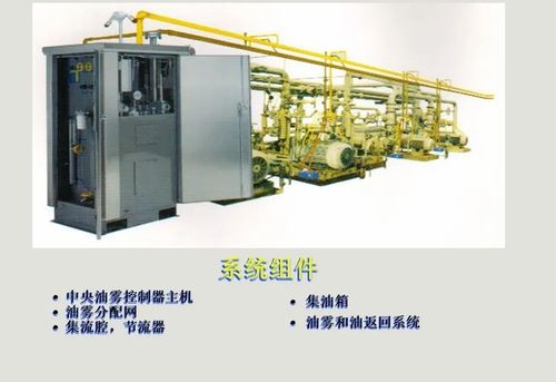 资深设备工程师编制的经典课件 设备润滑知识培训