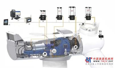 奥​​特科技赵民章 以创新驱动，打造中国风电智能润滑的民族品牌